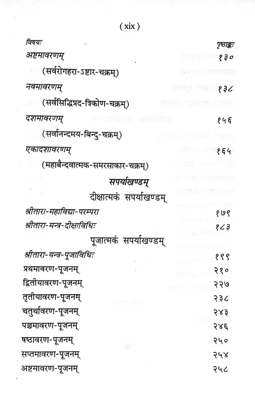 Tara Mahavidya ( IInd)